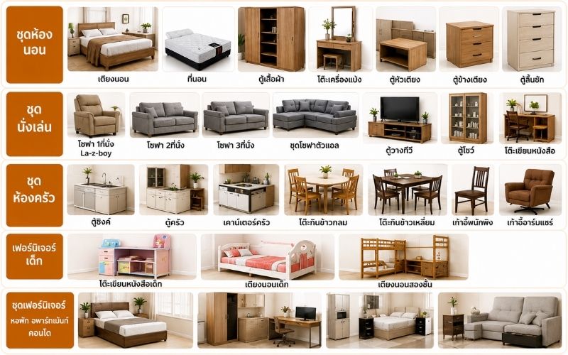โฮมเฟอร์นิเจอร์ (Home Furniture) นครราชสีมา
